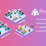 Productify::Production Management System