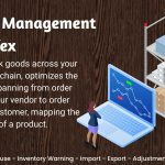 Inventory Management for Perfex CRM