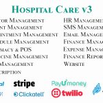 Advanced Hospital / Clinic / Medical Center Management System – Hospital Care
